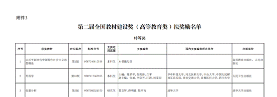 fcfeeb48c3af799d9b5a89da667257cf